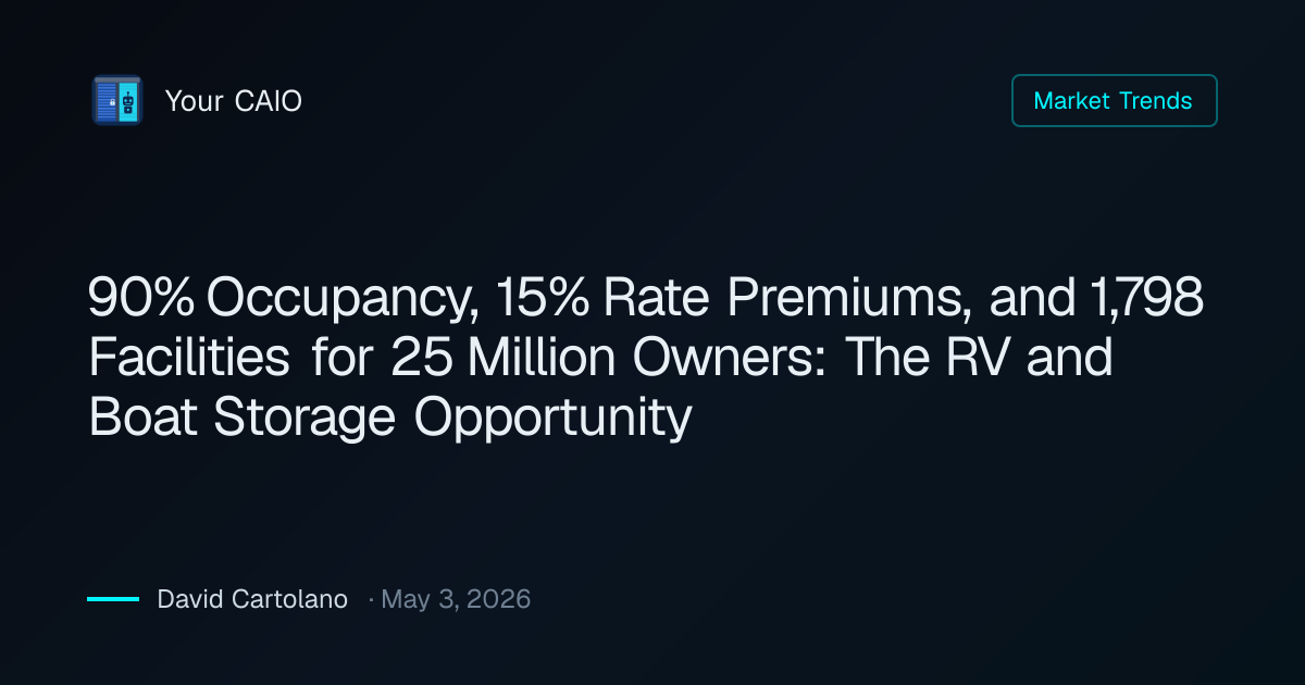 90% Occupancy, 15% Rate Premiums, and 1,798 Facilities for 25 Million ...