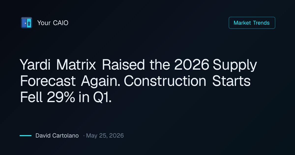 Yardi Matrix Raised the 2026 Supply Forecast Again. Construction Starts ...